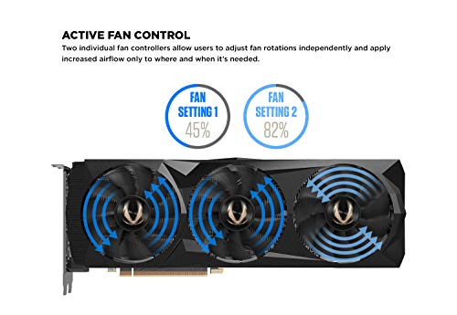 11GB GDDR6 352-bit Gaming Graphics Card R375076