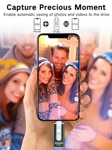 512GB USB Photo Memory Stick with USB C Adapter (Light Purple) H230