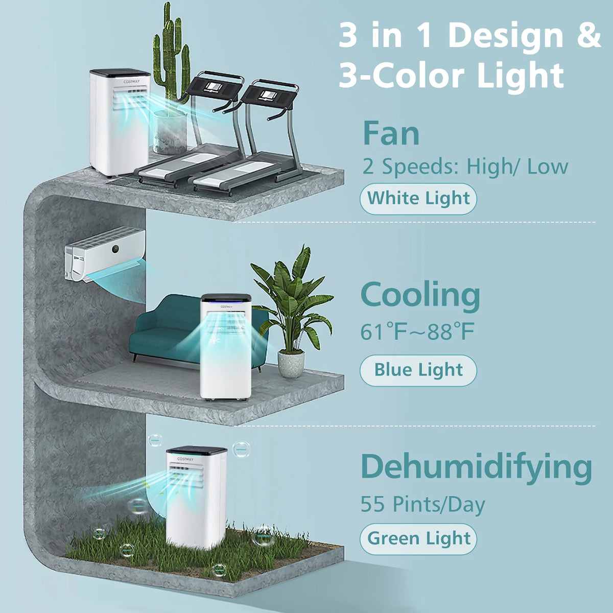 7100 BTU 10000 BTU Portable Air Conditioner 3-in-1 AC Unit Z856
