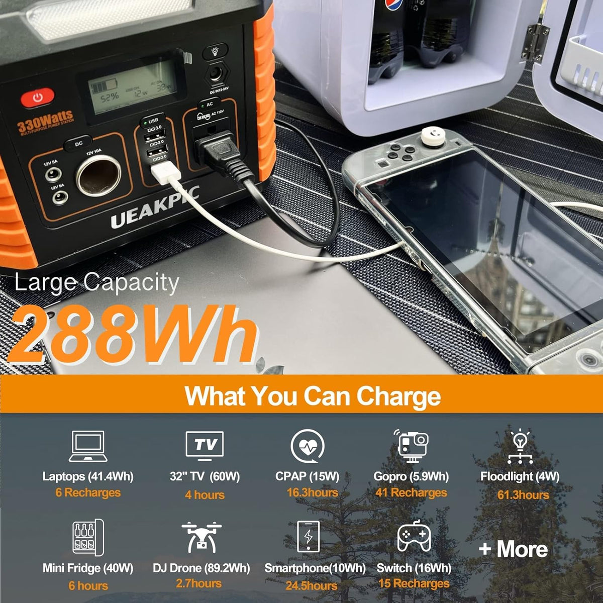 330W Portable Power Station, 288.6Wh/78000mAh Solar Powered Generator with AC/DC/USB/PD60W Type-C Ports/Wireless Charger/Flashlight K63513
