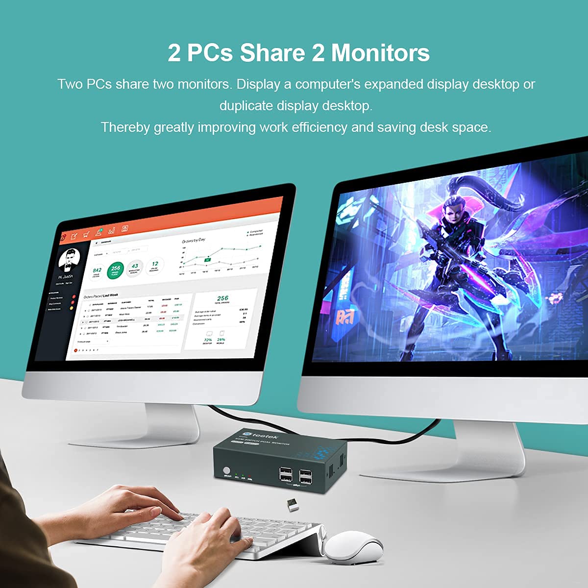 KVM Switch HDMI Dual Monitor, UHD4K@60Hz, 2 Computers Share 2 Monitors, 4 USB 2.0 ports, HDCP2.2 V578