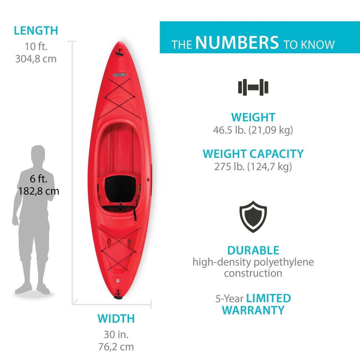 10 ft Sit-Inside Kayak H626