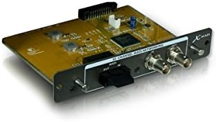 32-Channel Madi Expansion Card U1887