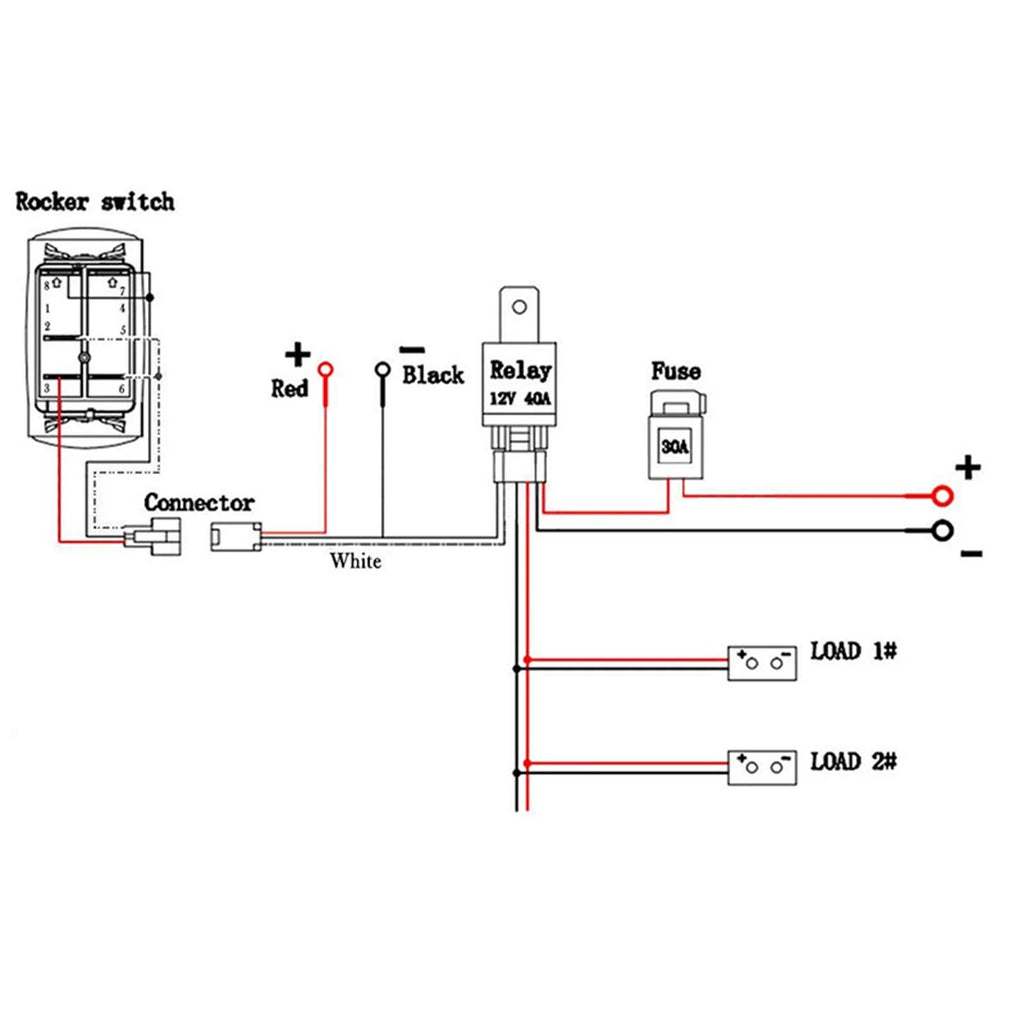 LED Work Wiring Harness 40A Relay Fuse 3M Y860