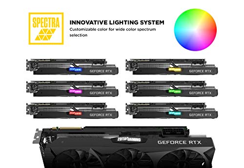 11GB GDDR6 352-bit Gaming Graphics Card R375076