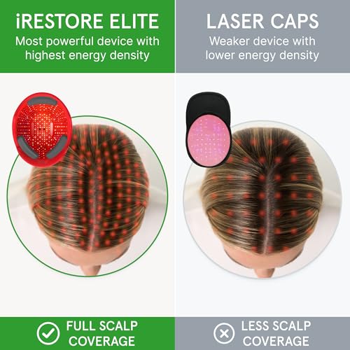 Elite Laser Hair Growth System W178