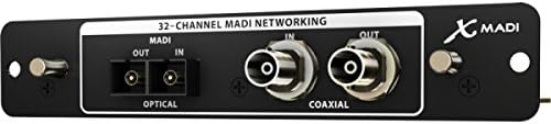32-Channel Madi Expansion Card U1887