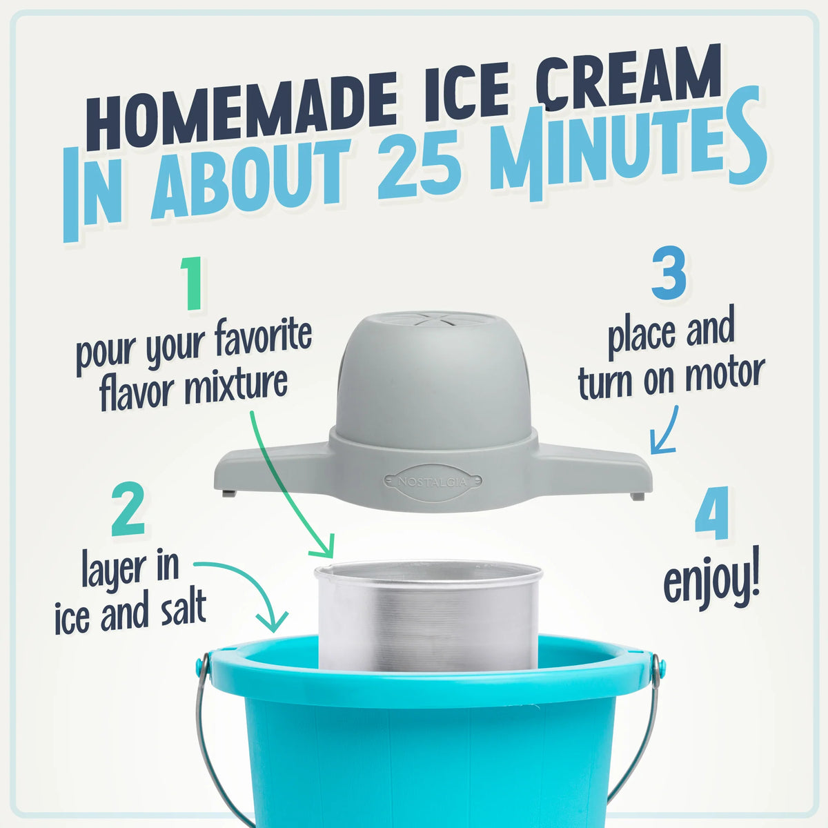 4-Quart Electric Ice Cream Maker G6394