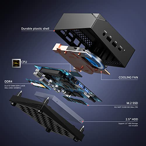 Mini Gaming PC AMD Ryzen 7 5800U 16GB DDR4 RAM 512GB SSD Wind 11 Pro 8 Cores 16 Threads Mini Computers 4K Triple Display Mini Desktop Bluetooth WiFi 6 Y853311