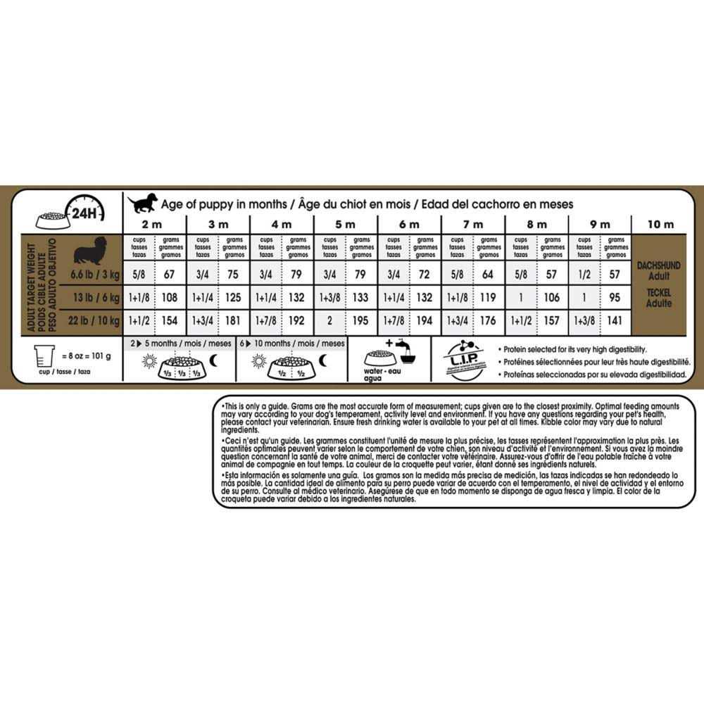Dry Dog Food N347