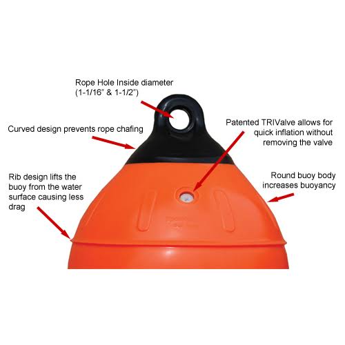 Black Low Drag Buoy D764770