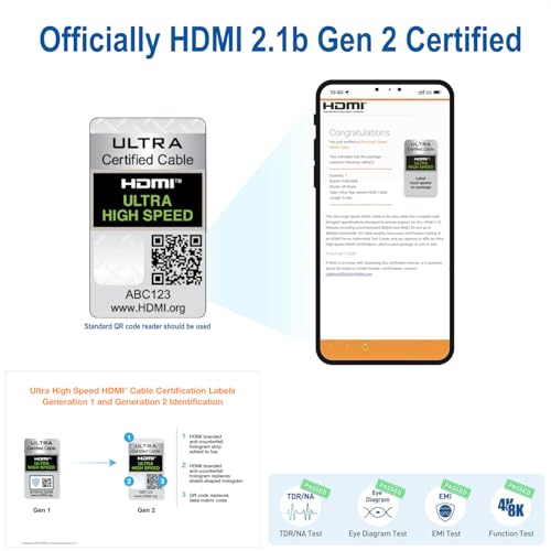 HDMI 2.1 Certified Cable 6 Feet I57704