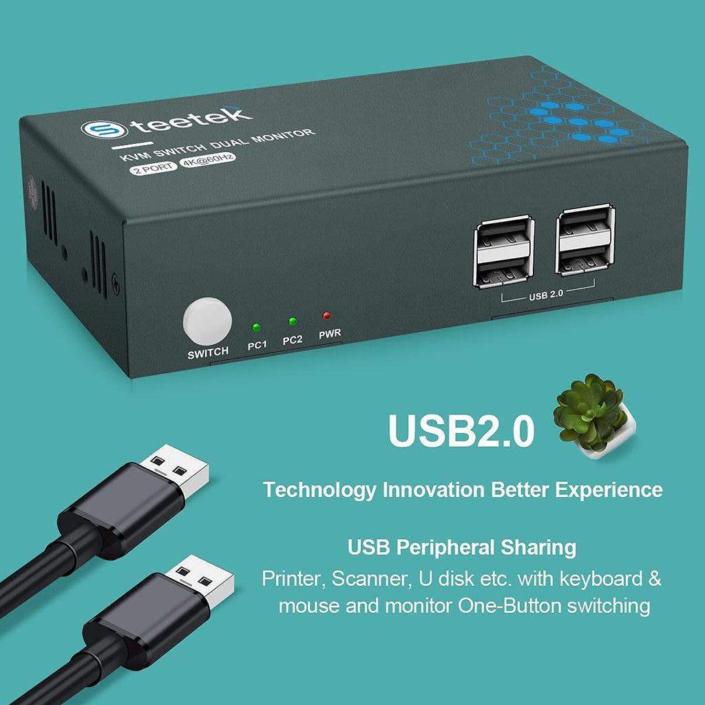 KVM Switch HDMI Dual Monitor, UHD4K@60Hz, 2 Computers Share 2 Monitors, 4 USB 2.0 ports, HDCP2.2 V578