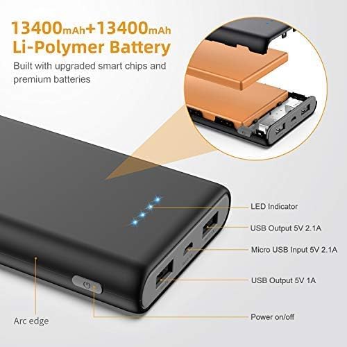 26800mAh Portable Charger Power Bank J611