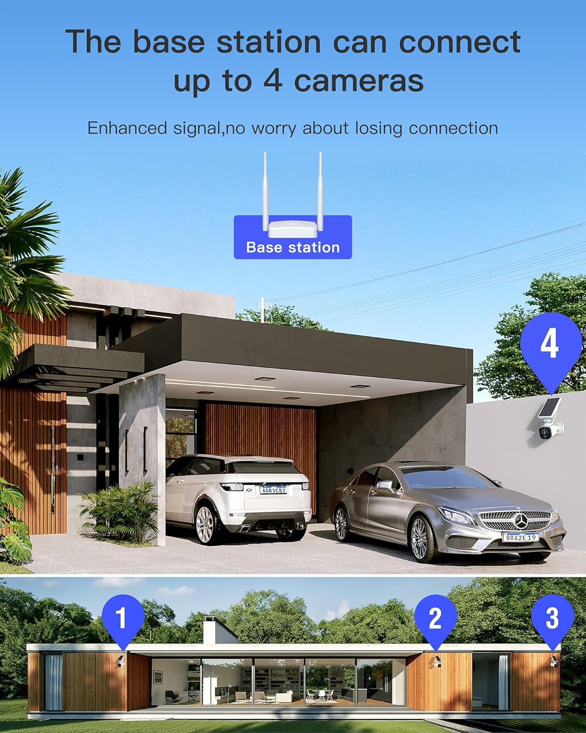 Wireless WiFi Security Camera System with 2 1080P Cameras and Base Station N366
