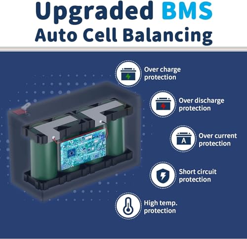 12V 100Ah LiFePO4 Marine Battery with Low-Temp Protection, 100A BMS U397311