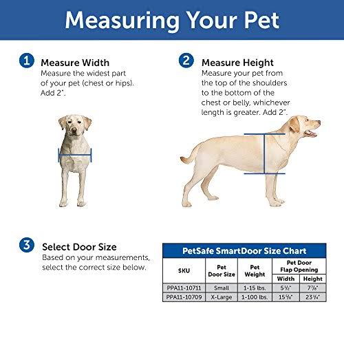 SmartDoor Automatic Pet Door, Large, Collar Activated B829