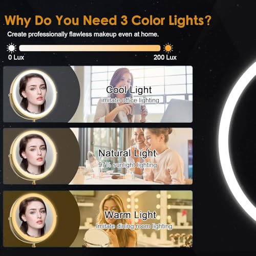 3000 mAh Rechargeable Double Sided Magnifying Vanity Mirror with 3 Colors G261735