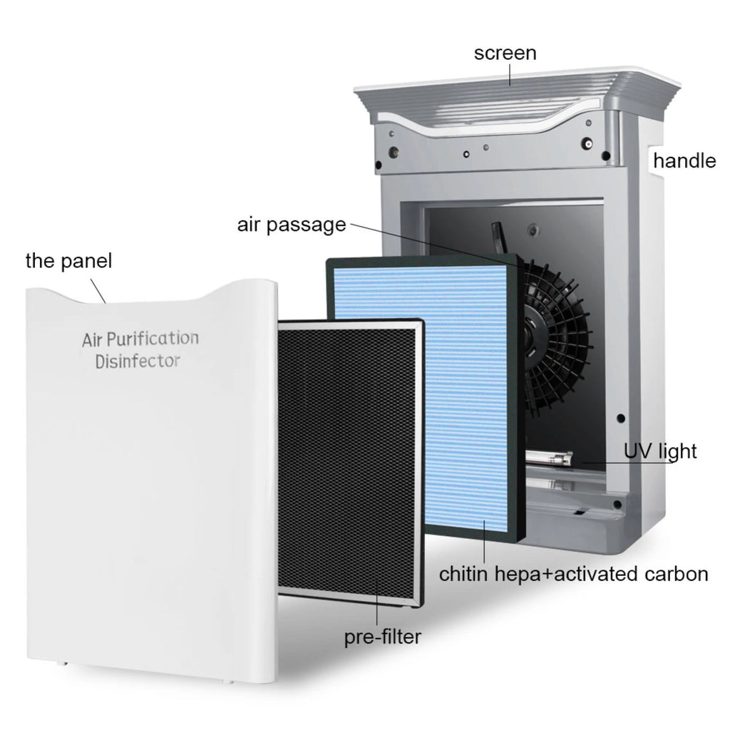 5 Stage Air Purifier with O3 Sterilization & LCD Display I218109