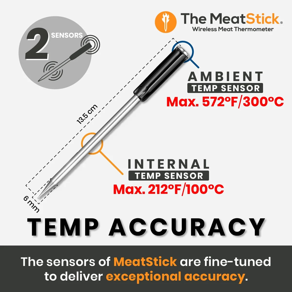 Smart Wireless Meat Thermometer Digital Food Probe with Bluetooth H218