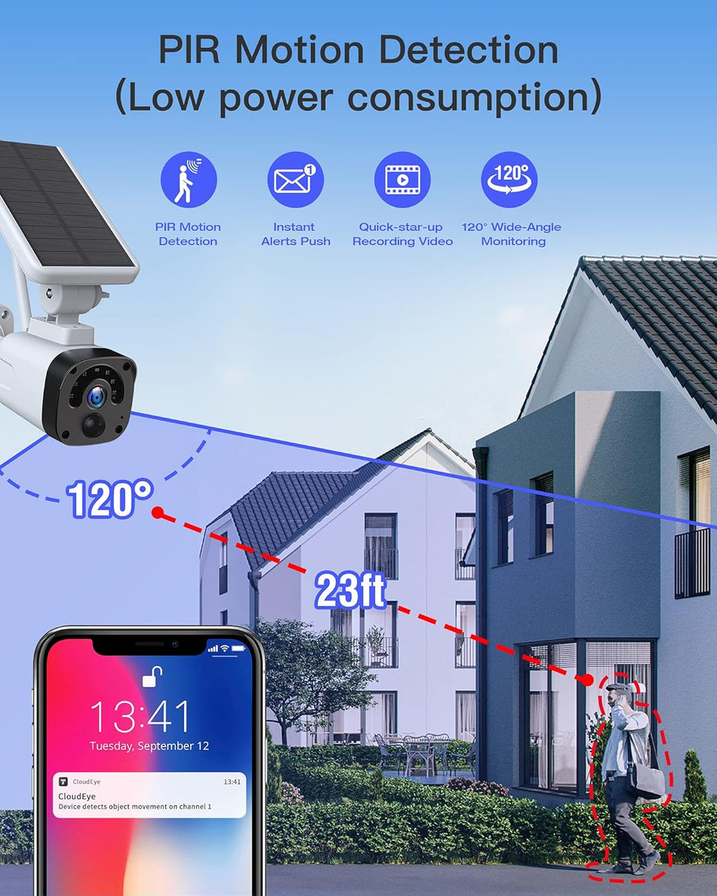 Wireless WiFi Security Camera System with 2 1080P Cameras and Base Station N366