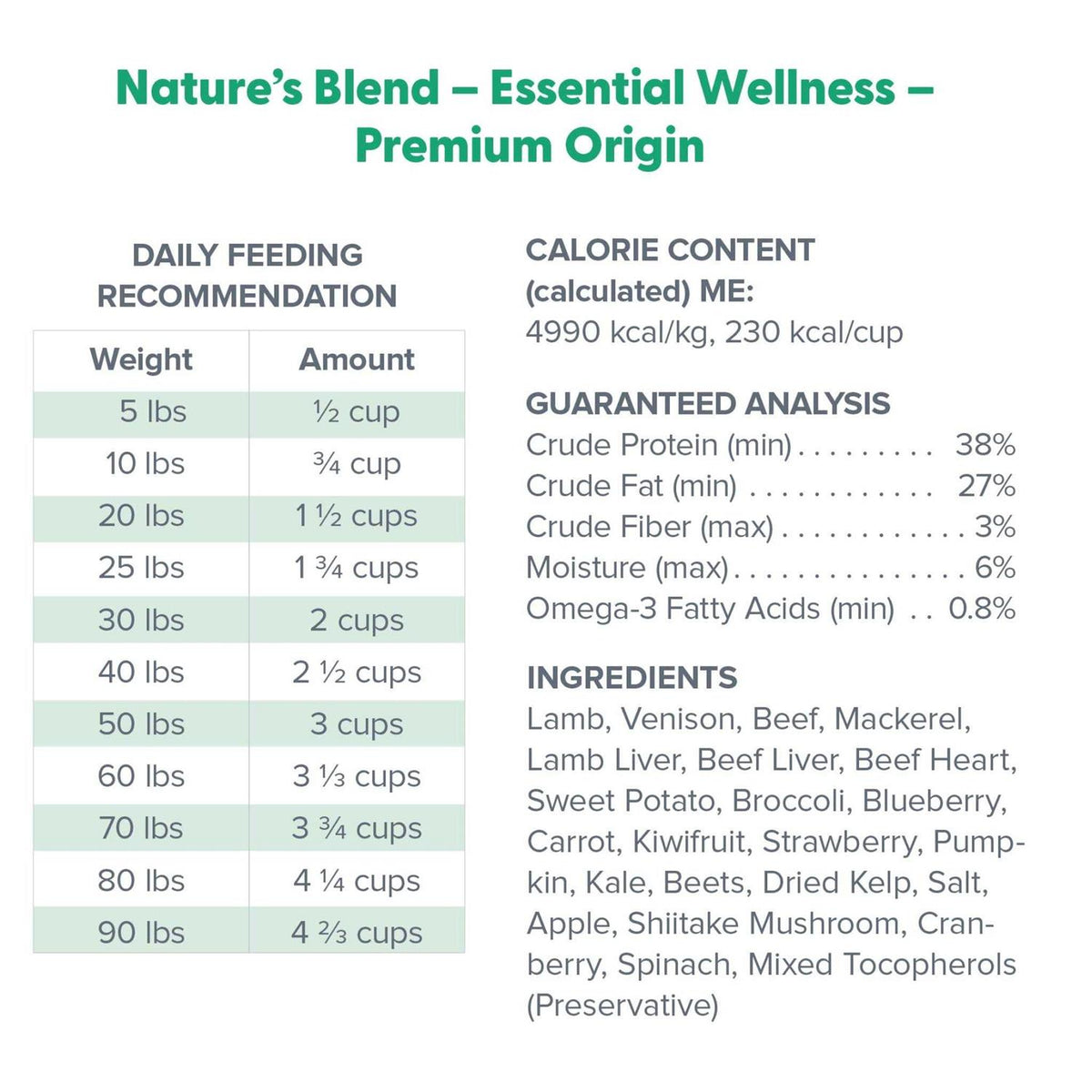 Freeze-Dried Dog Food Q695773
