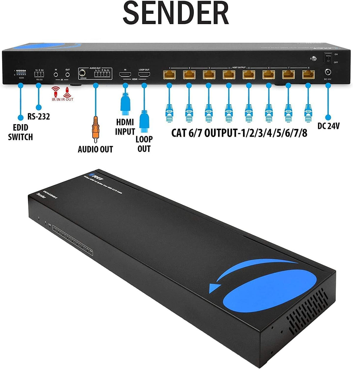 1x8 HDMI Extender Splitter HDBaseT 4K Over Single Cable CAT6/7 M491