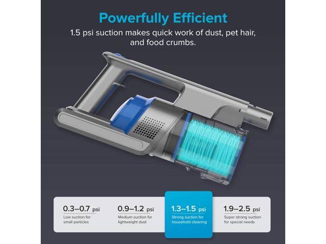 Cordless Stick Handheld Vacuum Cleaner G980545