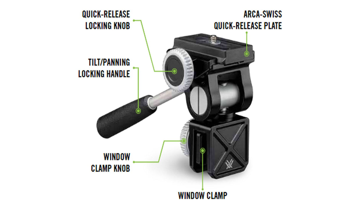 Car Window Mount S2281