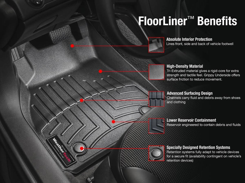 FloorLiner DigitalFit K403
