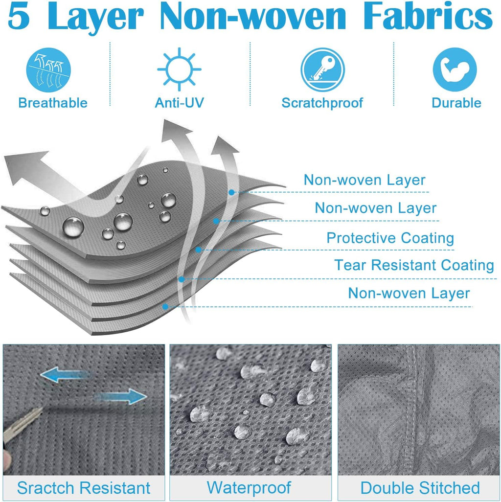 Upgraded 5-ply Class C RV Cover Fits 23'-26' RVs J352347