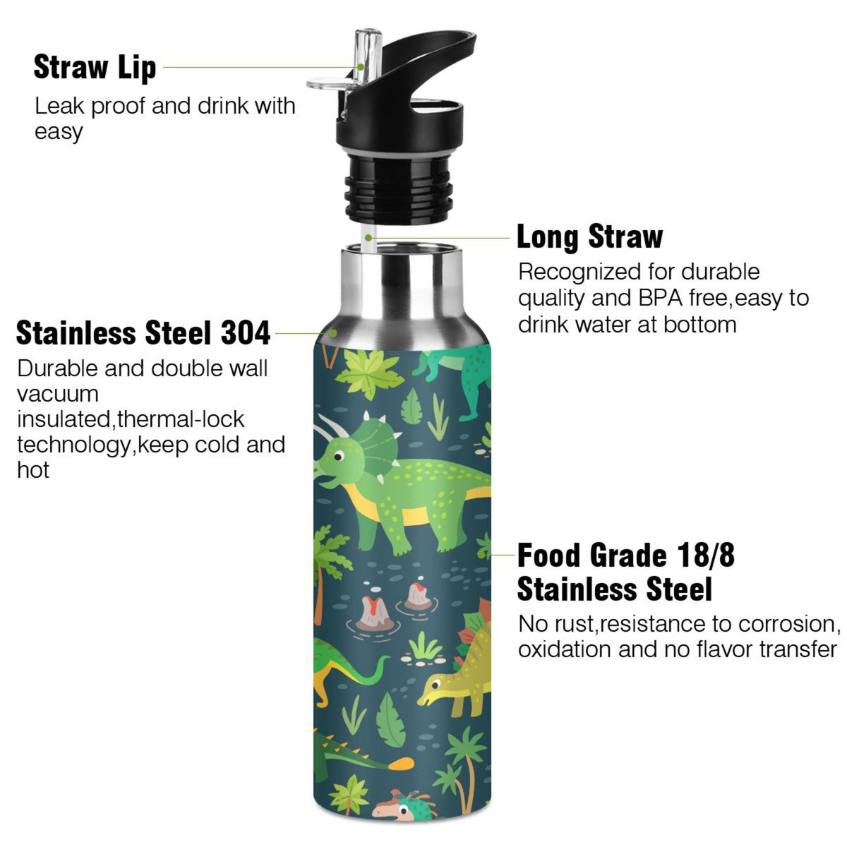 Stainless Steel Insulated Thermos Vacuum Flask Water Bottle with Straw Lid O8312