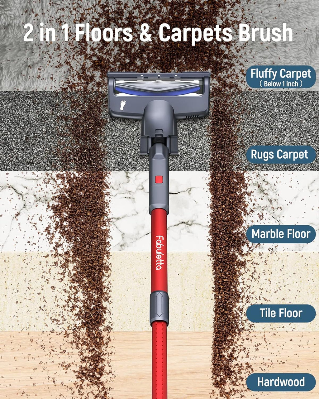10-in-1 Cordless Stick Vacuum Cleaner Y407391