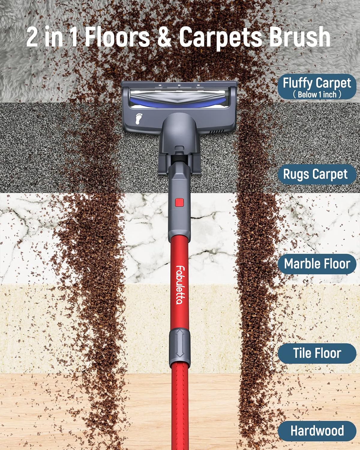 10-in-1 Cordless Stick Vacuum Cleaner Y407391