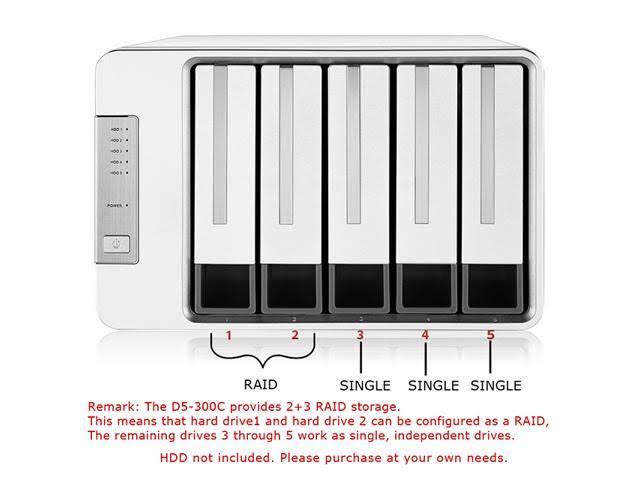 5-Bay USB3.0 Type C Raid Enclosure H477275