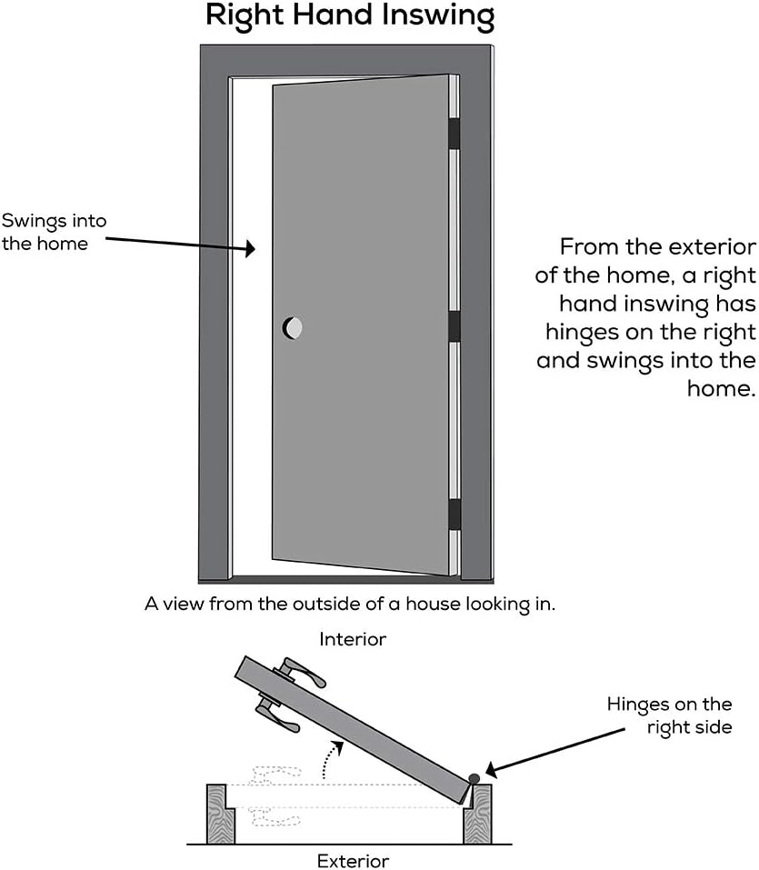 36" x 80" Fiberglass Smooth Primed Frosted Glass Prehung Single Front Door Y985578