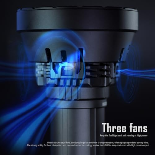 200,000 Lumens Rechargeable Flashlight W3595