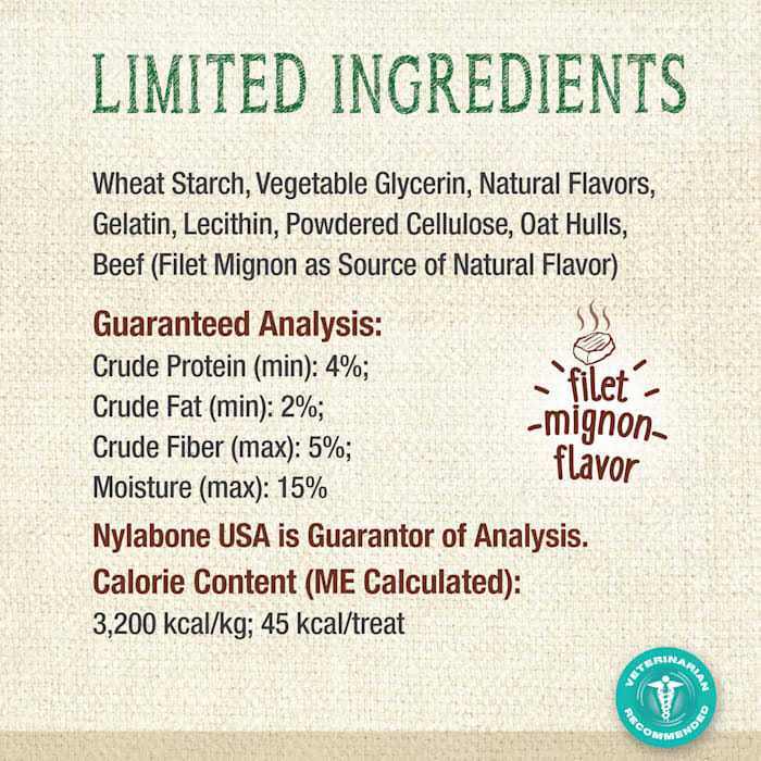 Nutri Dent Dental Chews Filet Mignon Z3416