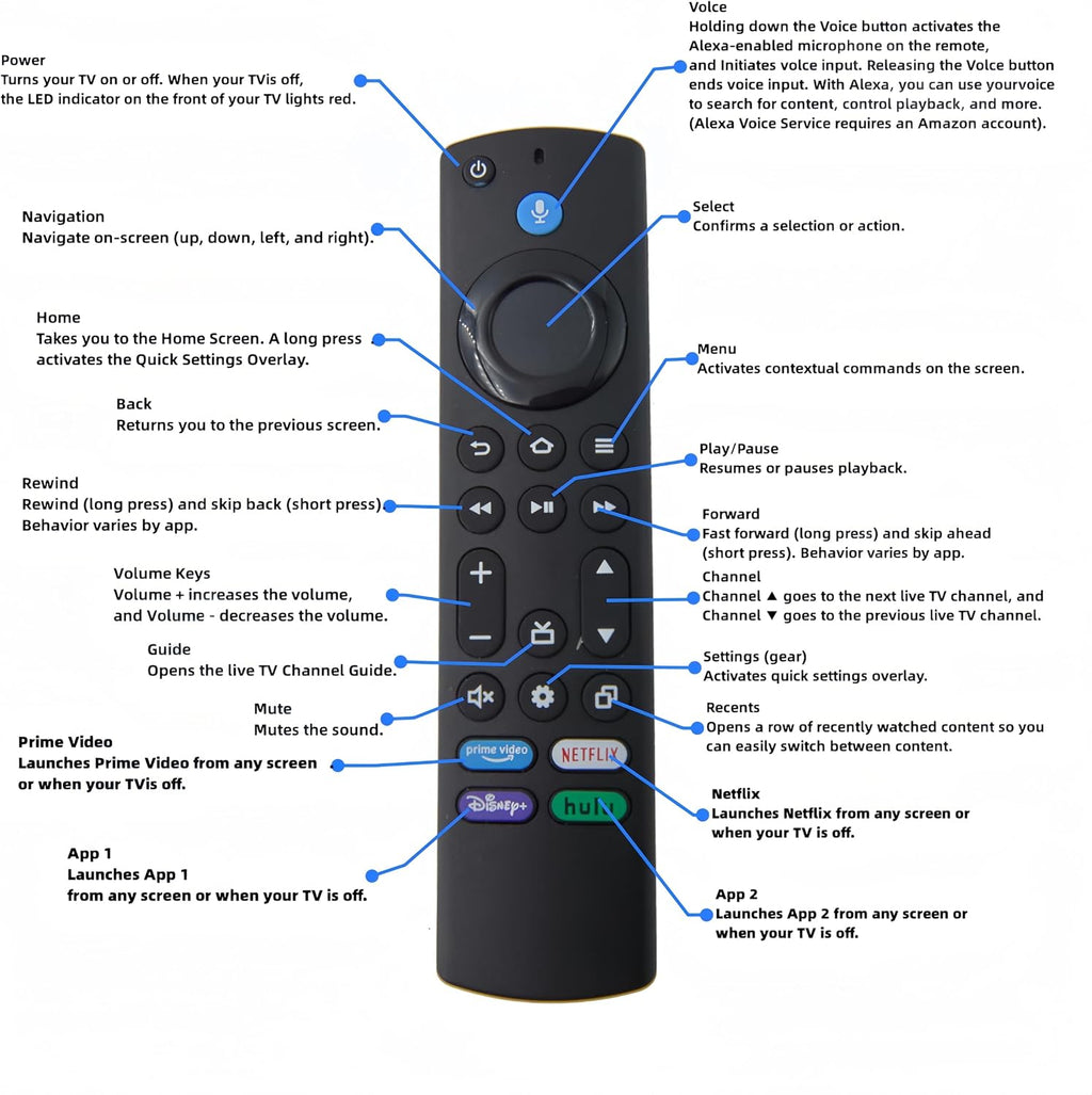 Voice Remote Control with 4 Shortcuts J47444