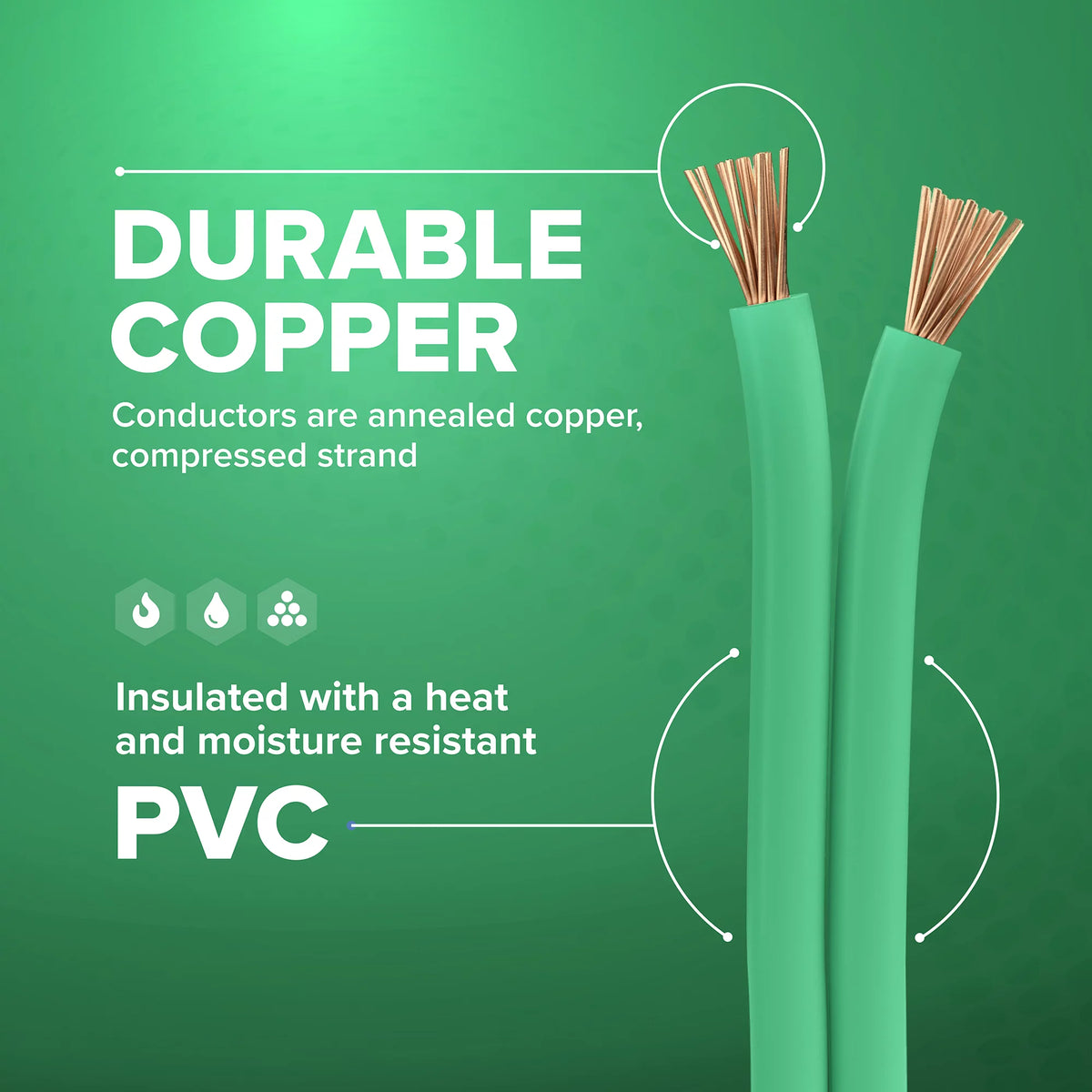 50 Feet 14 AWG Insulated Stranded Copper THHN THWN Wire Green U17175
