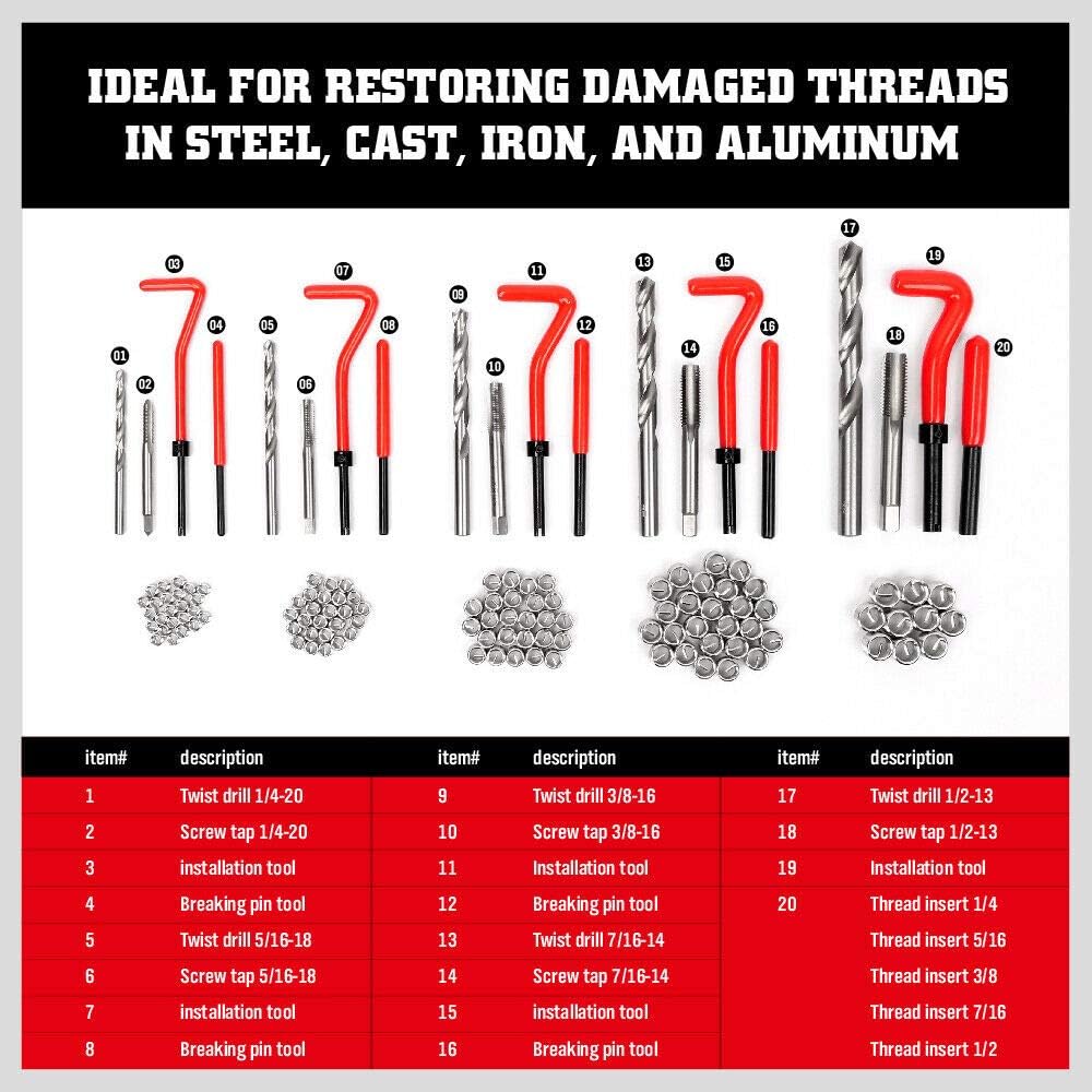 131Pc SAE Thread Repair Kit, HSS Drill Helicoil Repair Kit M143233