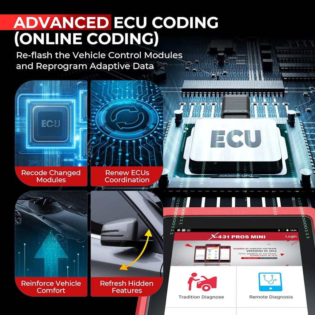ECU Coding Diagnostic Scanner Bi-Directional Scanner with Bluetooth E15316