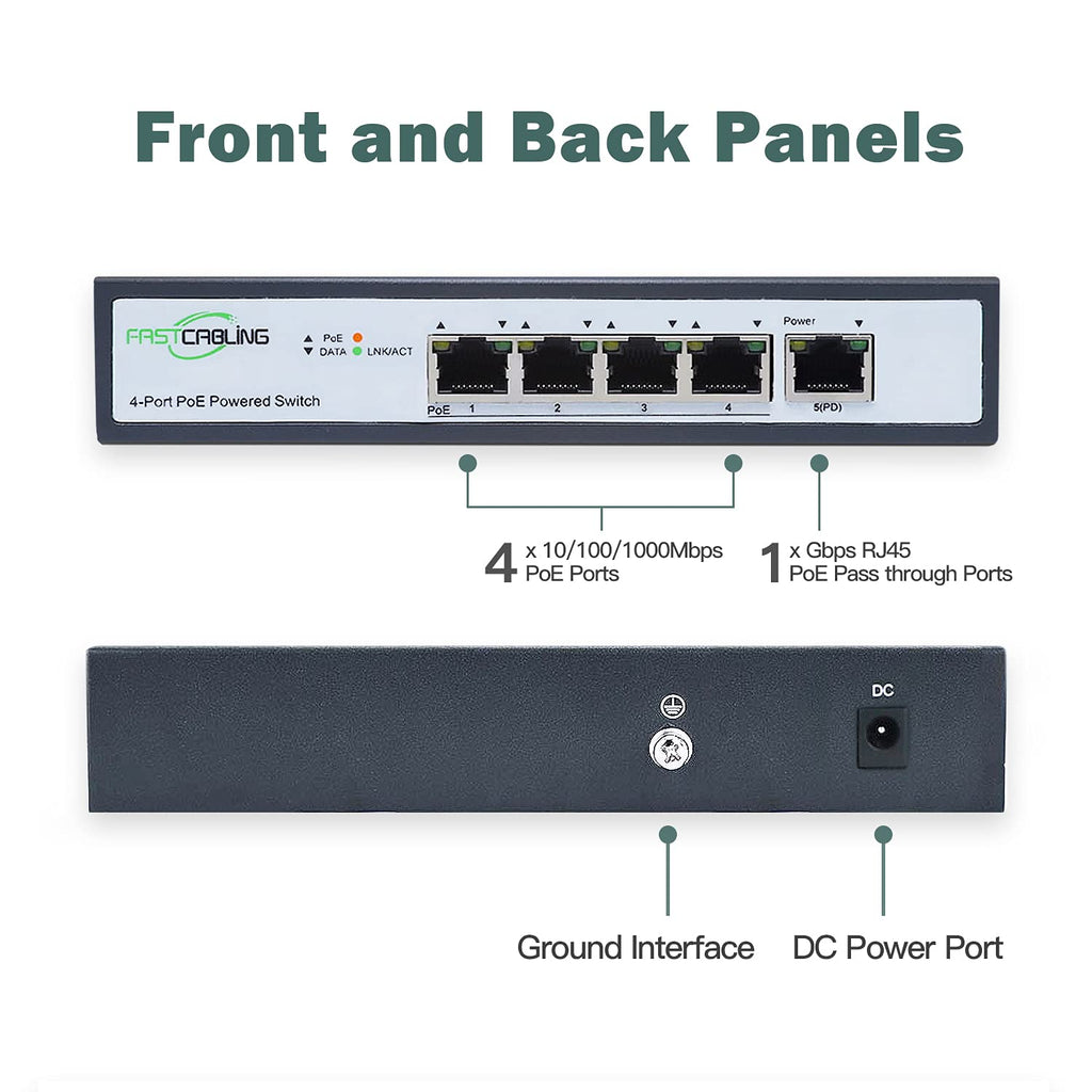 PoE Powered Switch, 65W Passthrough Power, IEEE802.3bt Standard Y79772