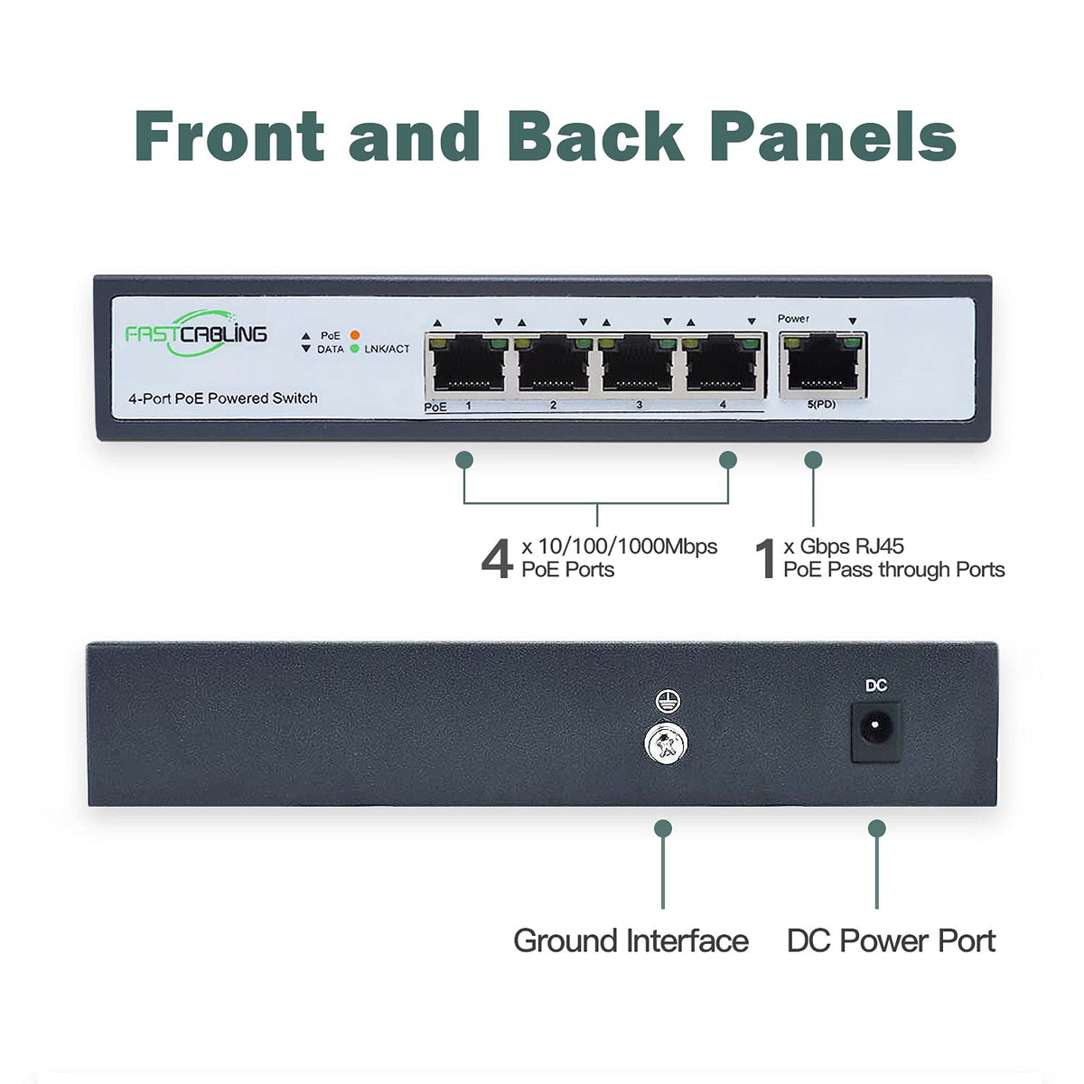 PoE Powered Switch, 65W Passthrough Power, IEEE802.3bt Standard Y79772