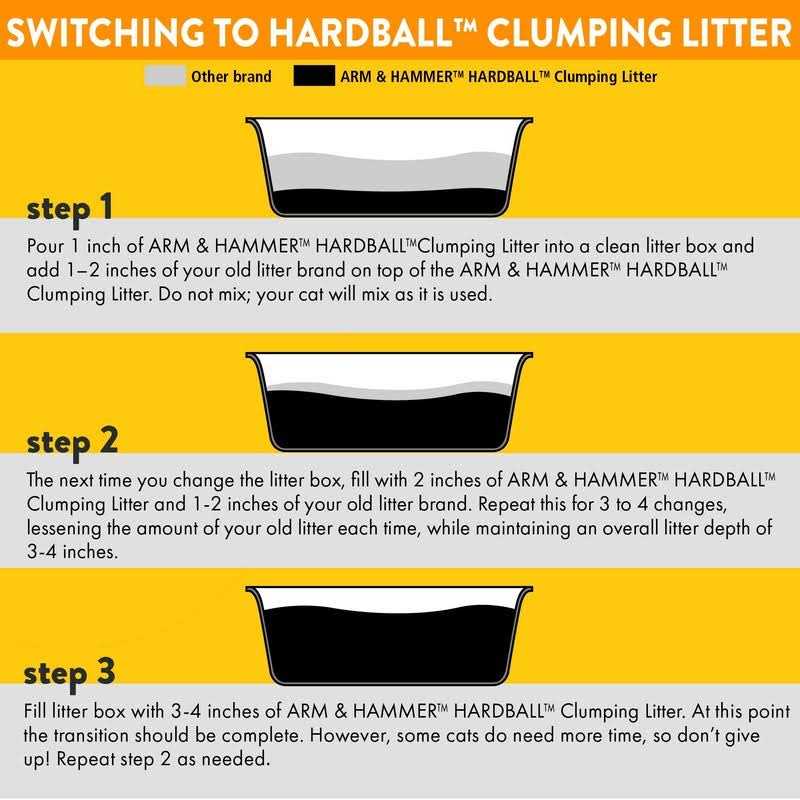 Clumping Cat Litter E43060
