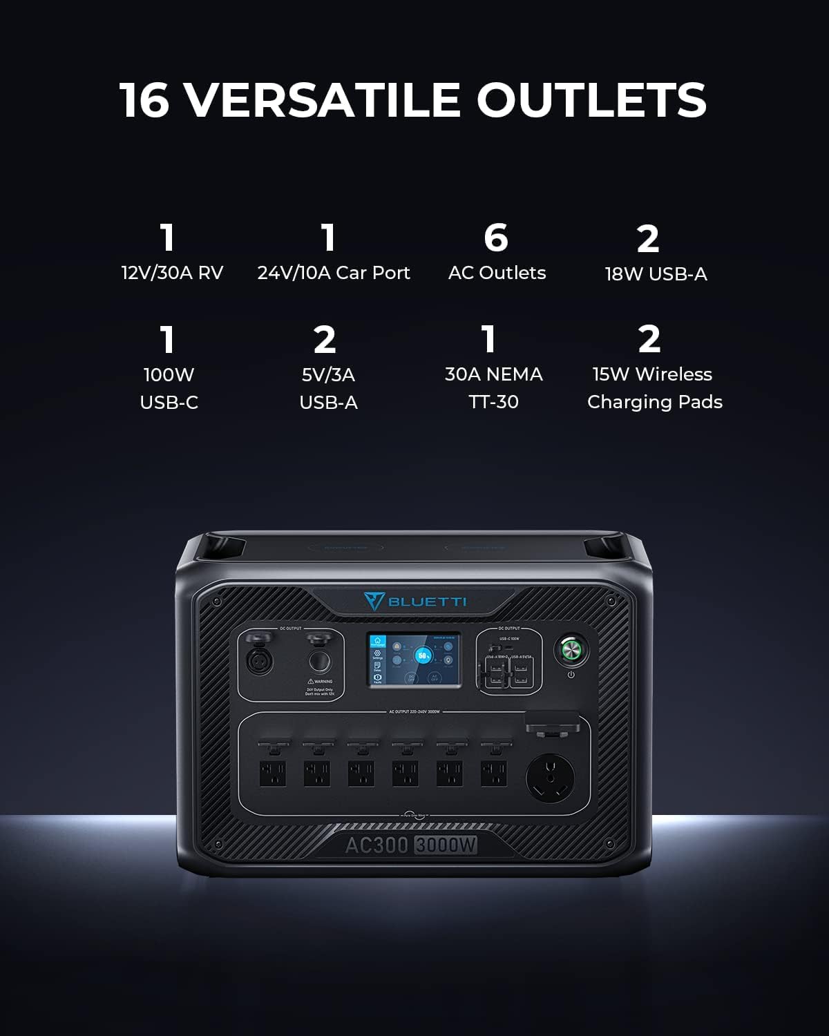 3072Wh LiFePO4 Portable Power Station with 3000W AC Outlets P1151