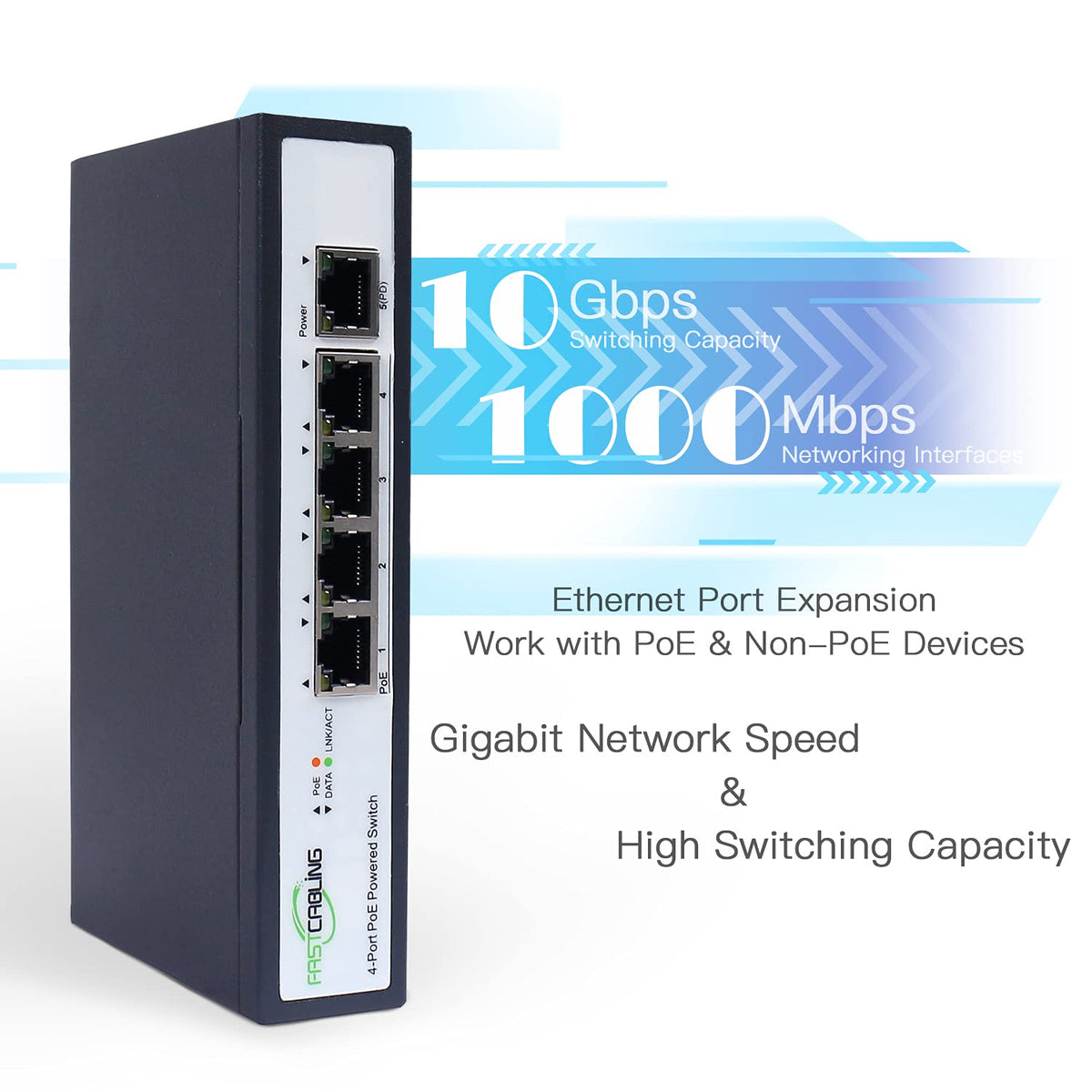 PoE Powered Switch, 65W Passthrough Power, IEEE802.3bt Standard Y79772