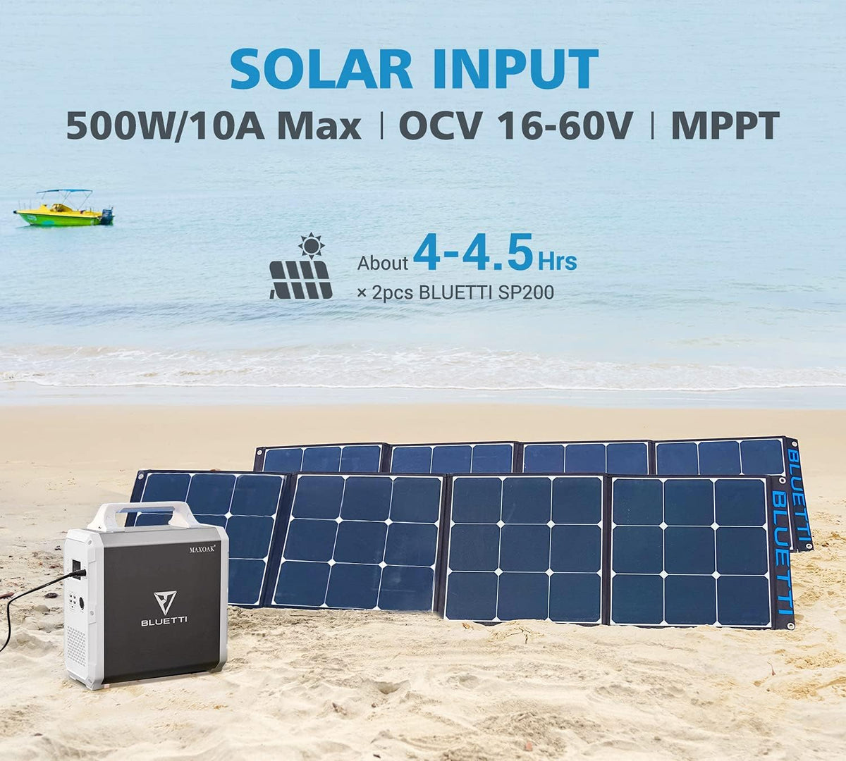 Portable Power Station 1200Wh 1000W Solar Generator with 2x110V AC Outlets O495