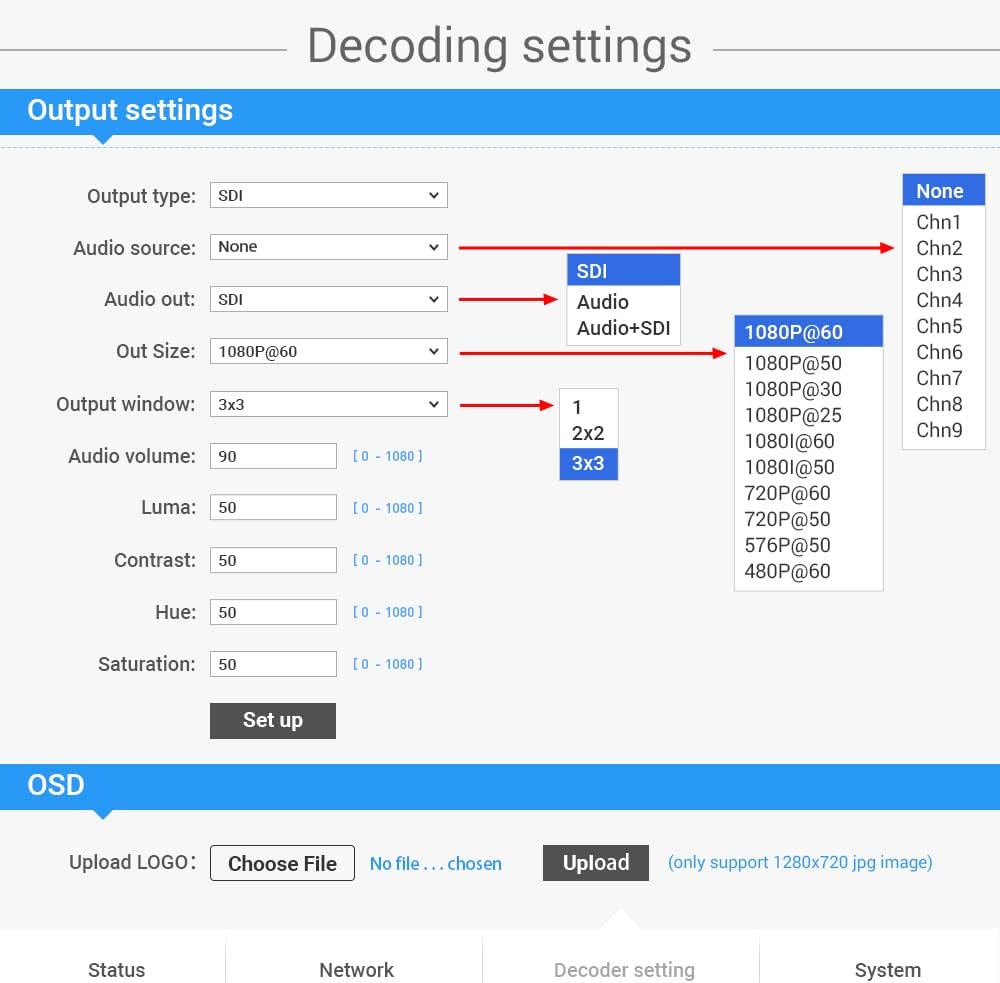 H.265 H.264 HD Video Audio Decoder to HD 3G SDI Converter J251