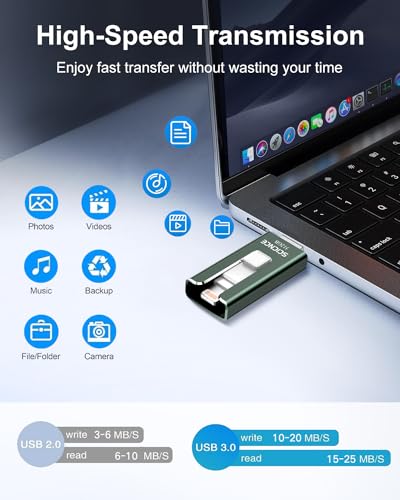512GB USB Photo Memory Stick with USB C Adapter (Light Purple) H230